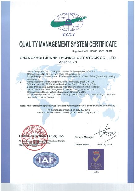 চীন Changzhou Junhe Technology Stock Co.,Ltd সার্টিফিকেশন