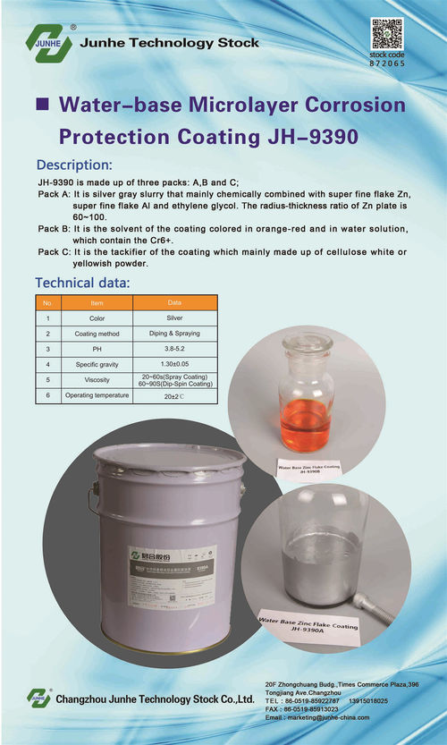 কোম্পানির সাম্প্রতিক খবর আধুনিক শিল্পে Dacromet অ্যাপ্লিকেশন